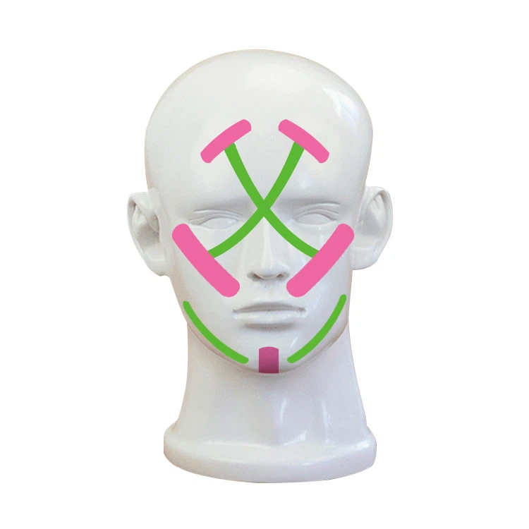 Kinesiologie Band für Gesicht